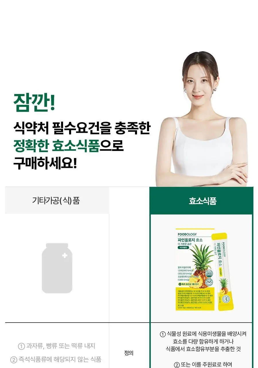 [서현 pick] 파인올로지 효소 14포 (2주분) 상세페이지 8